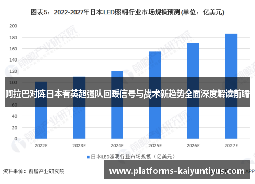 阿拉巴对阵日本看英超强队回暖信号与战术新趋势全面深度解读前瞻
